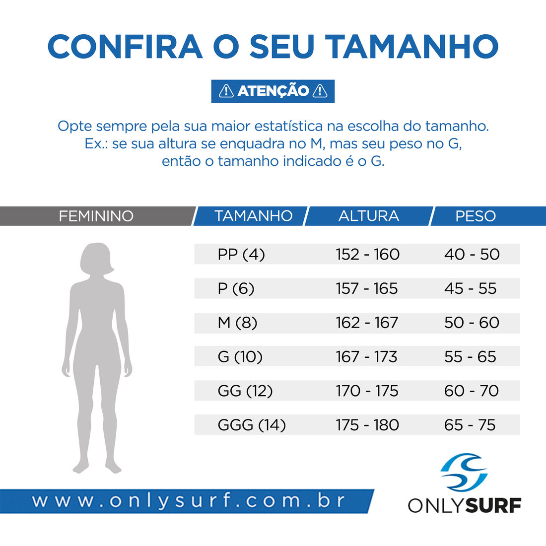 Long John Feminino Rip Curl Flashbomb Fusion 3/2 mm Zip Free Long John Feminino Rip Curl Flashbomb Fusion 3/2 mm Zip Free