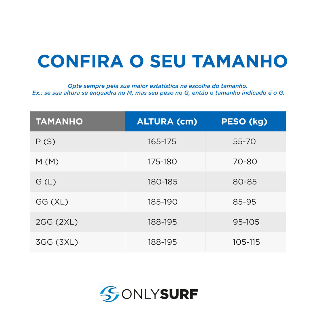 Bermuda Neoprene Rip Curl Dawn Patrol 1 mm Bermuda Neoprene Rip Curl Dawn Patrol 1 mm