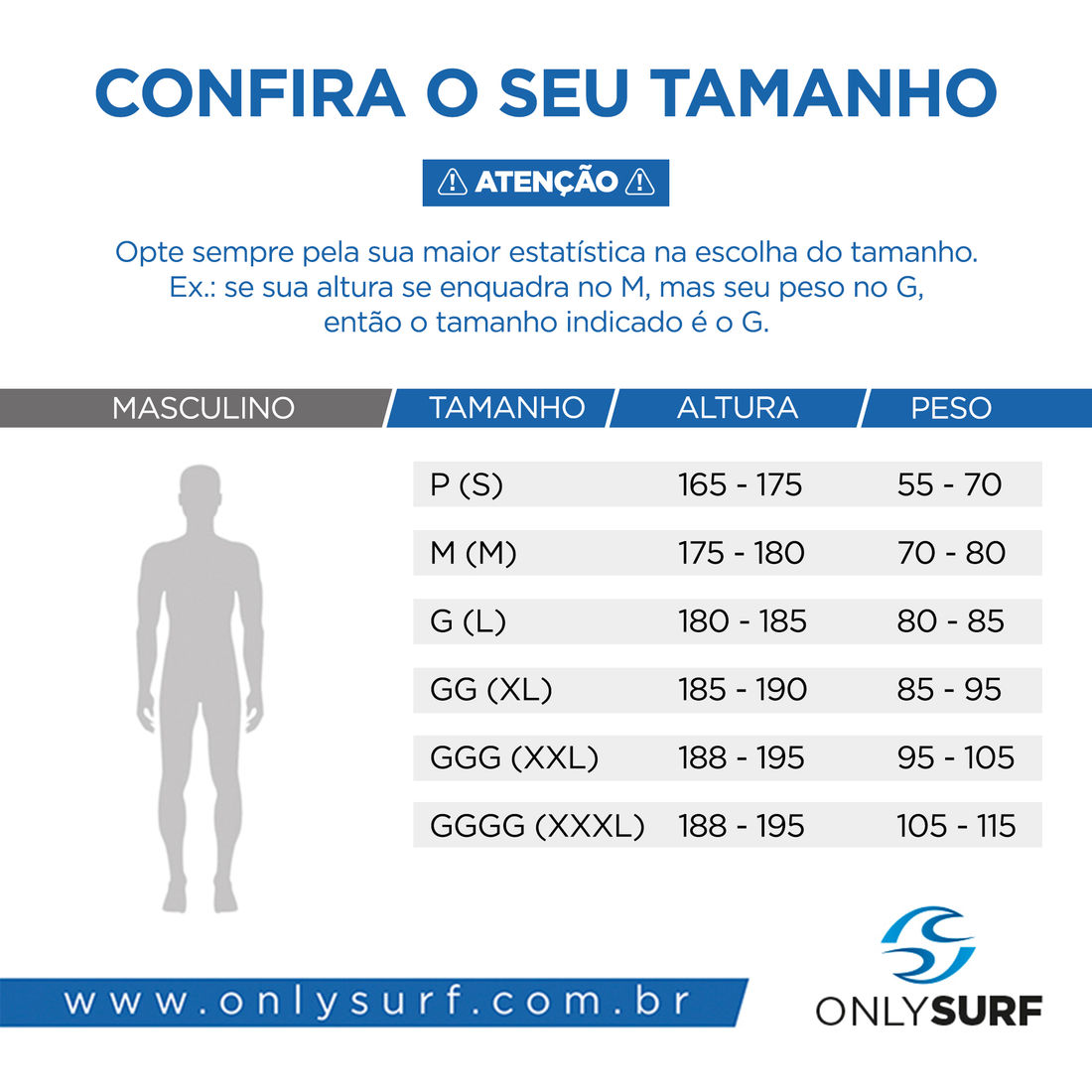 Short John O'neill Cavado O'riginal 2 mm Back Zip