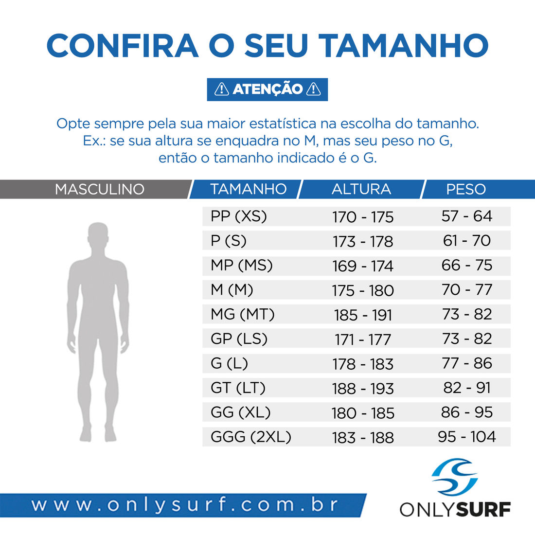 Long John O'Neill Hyperfreak 4/3 mm Zipless Long John O'Neill Hyperfreak 4/3 mm Zipless