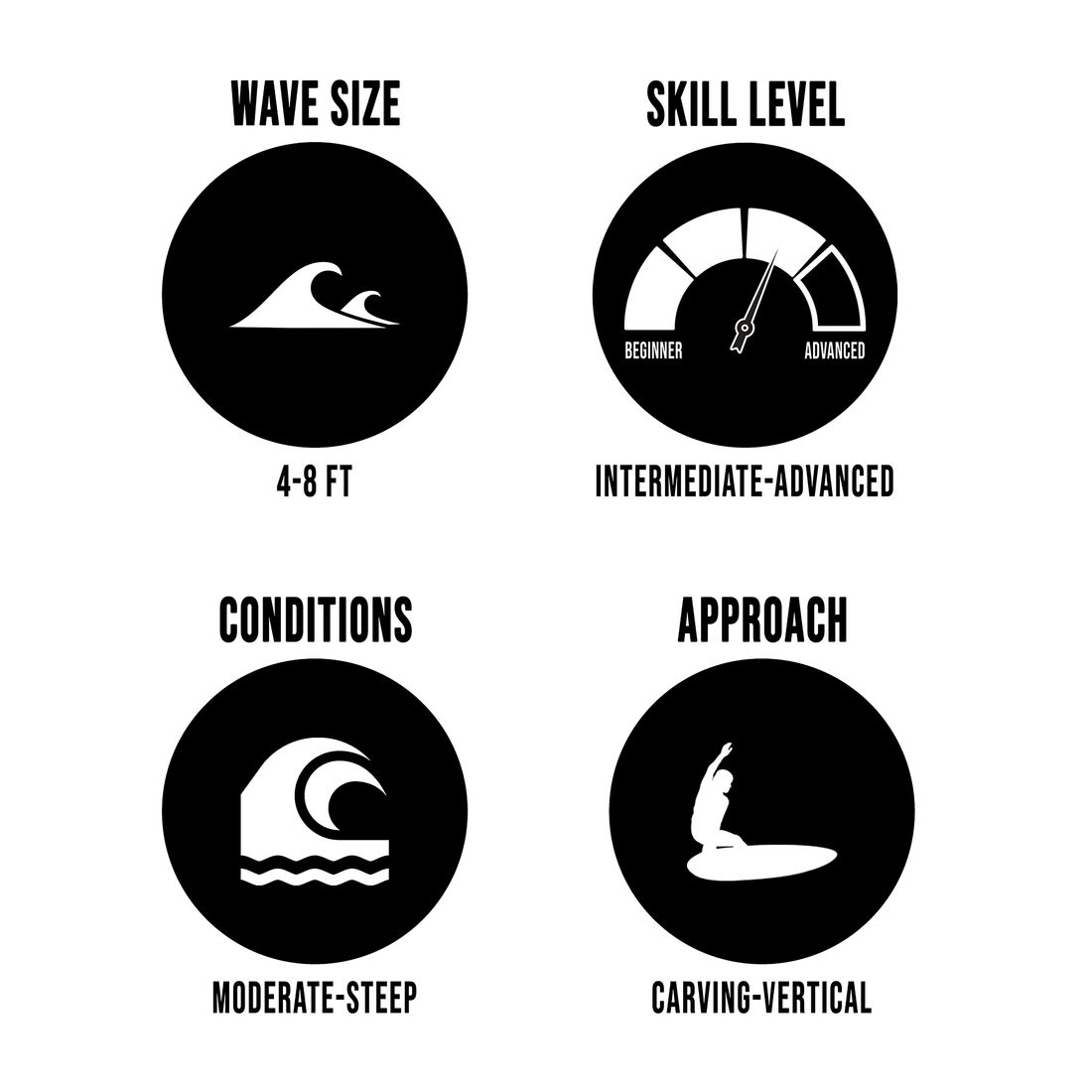 Prancha Rusty Torsion Spring Underdog 6'0 - 32,50 L