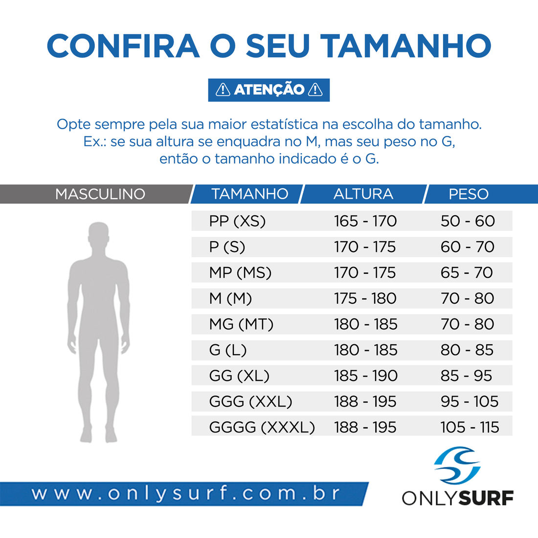 Long John Rip Curl E-Bomb E7 2 mm Zip Free Vedado