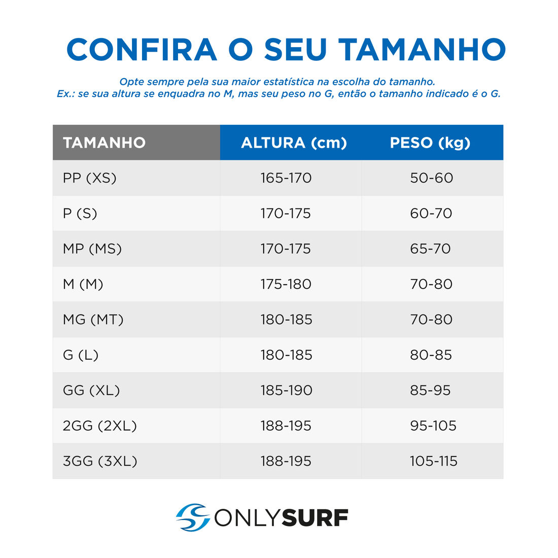 Long John Rip Curl Flashbomb E7 3/2mm Zip Free 2026 Long John Rip Curl Flashbomb E7 3/2mm Zip Free 2026