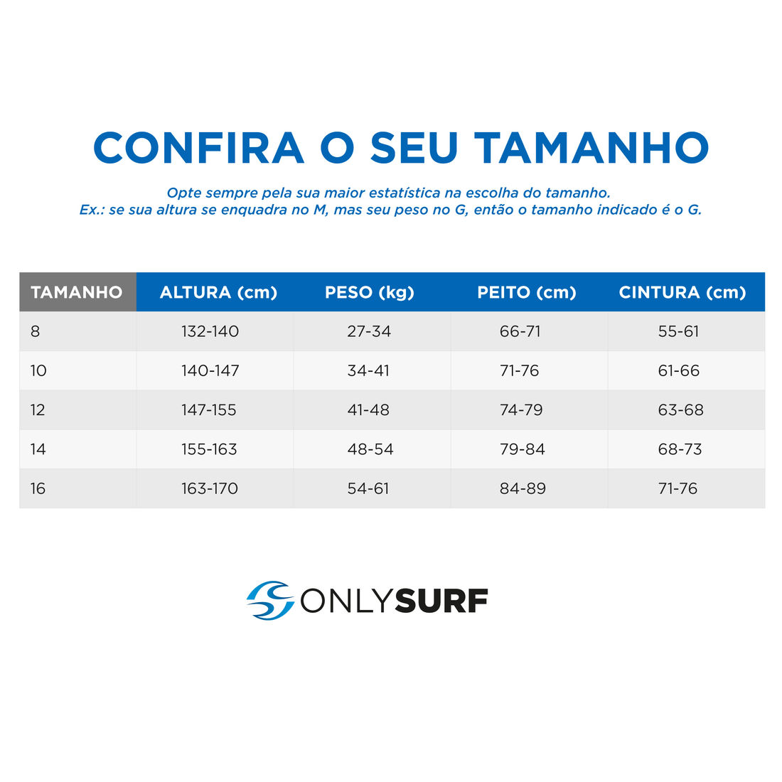 Long John O'Neill Infantil Hyperfreak 3/2 mm + Chest Zip Long John O'Neill Infantil Hyperfreak 3/2 mm + Chest Zip