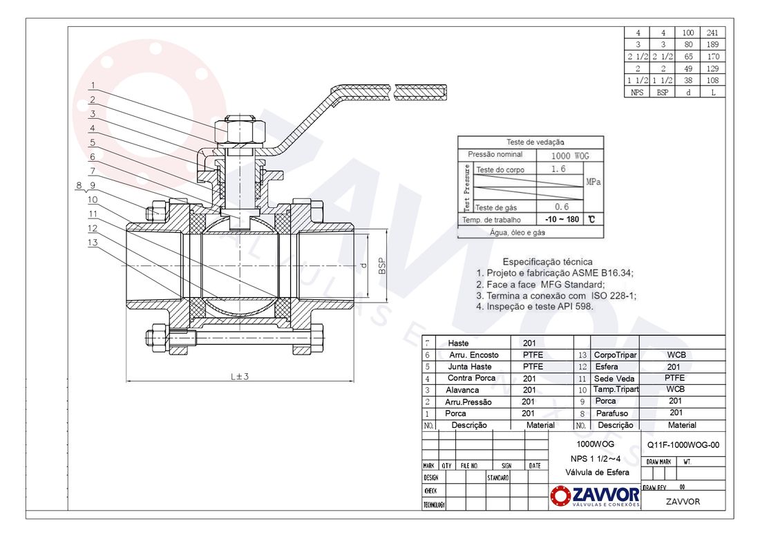 VALVULA ESFERA TRIPARTIDA WCB PP T.R. BSP