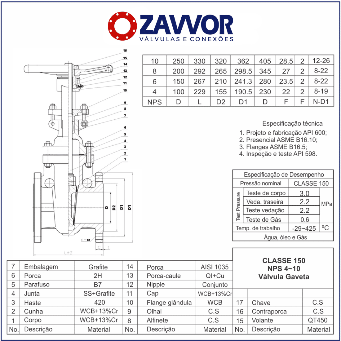 VALVULA GAVETA CORPO WCB HASTE ASCENDENTE EXTREM FLANGE ANSI 150LBS VALVULA GAVETA CORPO WCB HASTE ASCENDENTE EXTREM FLANGE ANSI 150LBS