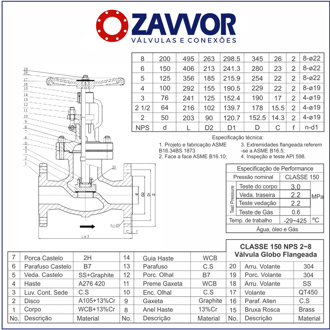VALVULA GLOBO MANUAL CORPO WCB INTERNO INOX FLANGE ANSI 150LBS