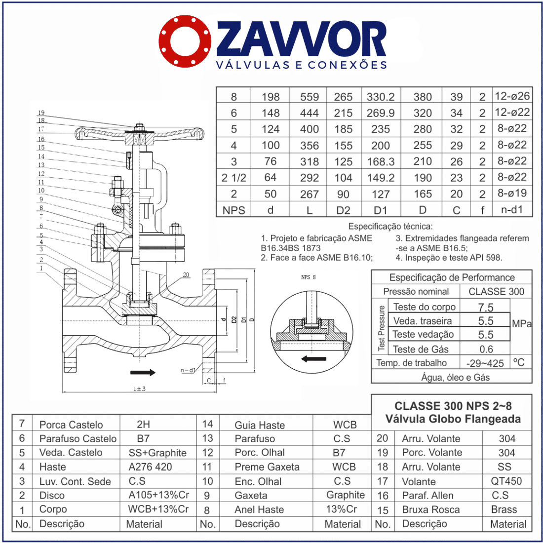VALVULA GLOBO MANUAL CORPO WCB INTERNO INOX FLANGE ANSI 300LBS VALVULA GLOBO MANUAL CORPO WCB INTERNO INOX FLANGE ANSI 300LBS