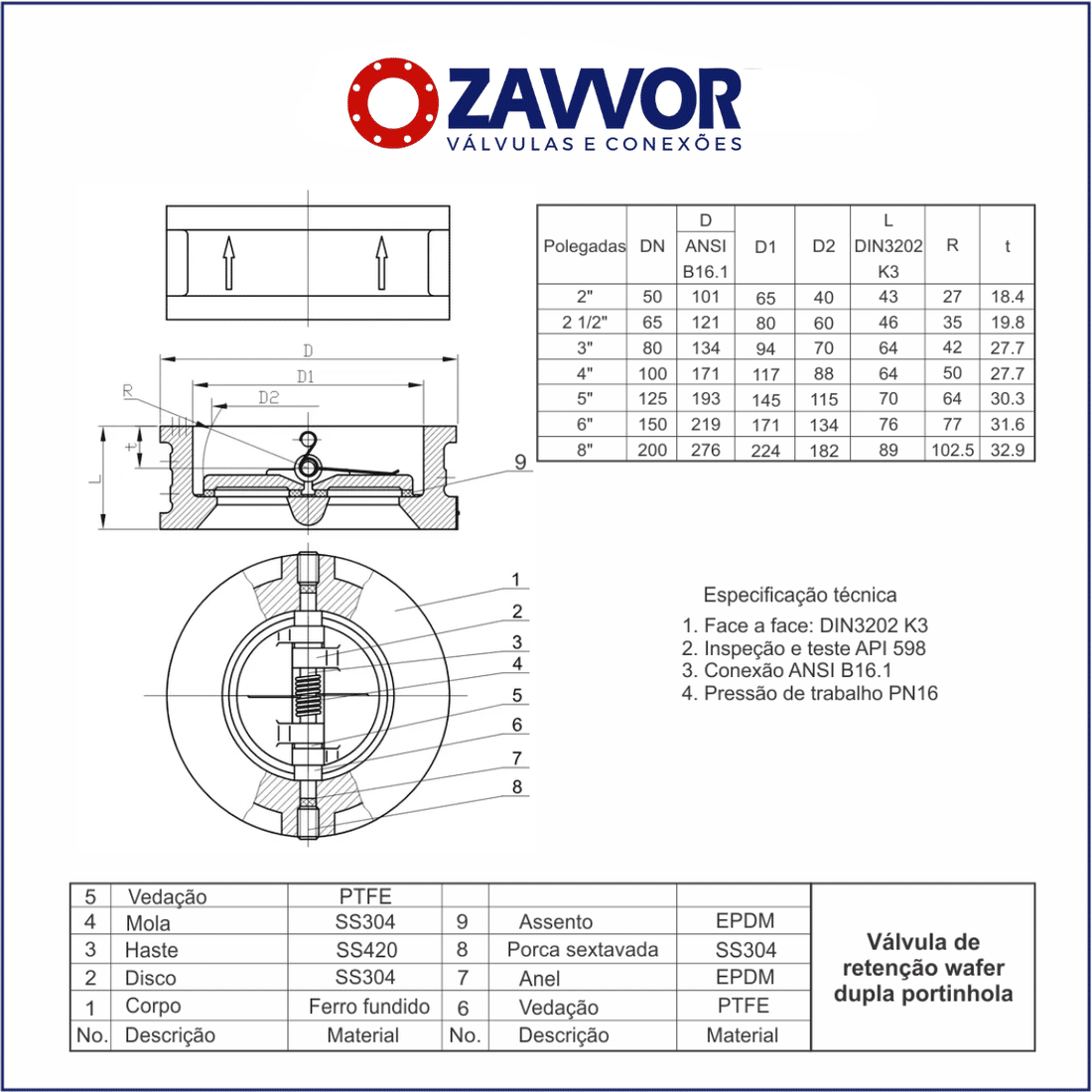 VALVULA RETENCAO DUPLA PORTINHOLA WAFER CORPO FOFO DISCO INOX 304 VALVULA RETENCAO DUPLA PORTINHOLA WAFER CORPO FOFO DISCO INOX 304
