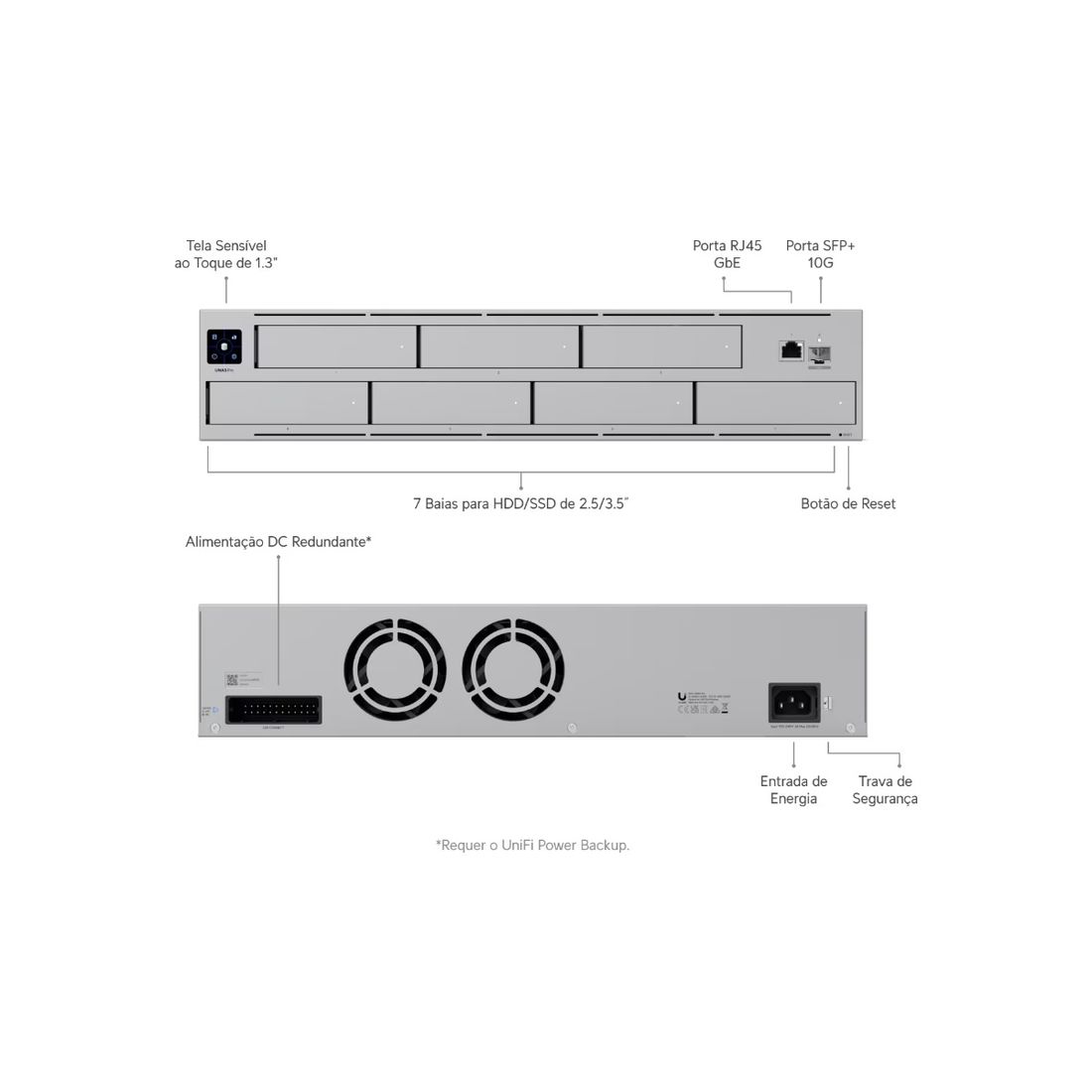 UBIQUITI UNAS-PRO-BR UBIQUITI UNAS-PRO-BR