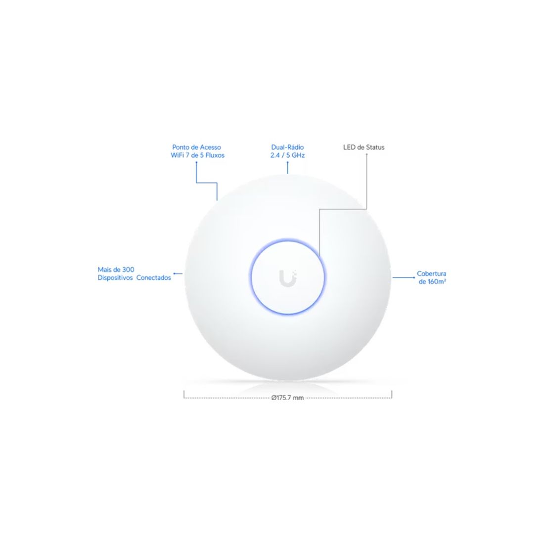 UBIQUITI U7-LR UBIQUITI U7-LR