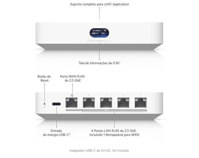UBIQUITI UCG-MAX UBIQUITI UCG-MAX