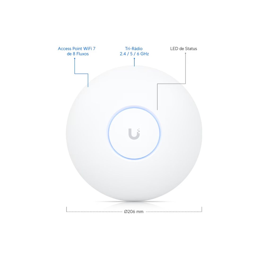 UBIQUITI U7-PRO-MAX UBIQUITI U7-PRO-MAX