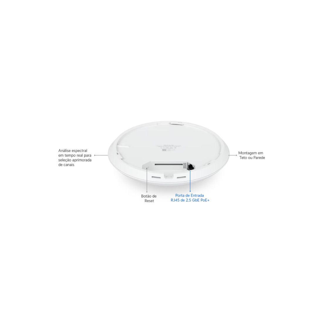 UBIQUITI U7-PRO-MAX UBIQUITI U7-PRO-MAX