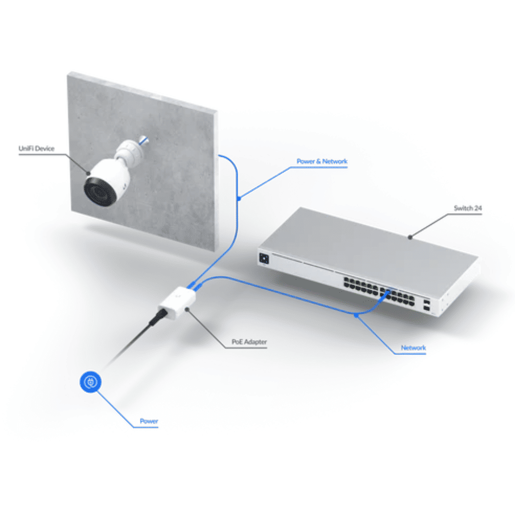 UBIQUITI U-POE-BR - FONTE POE 15W 48W 0.32A TIPO AF