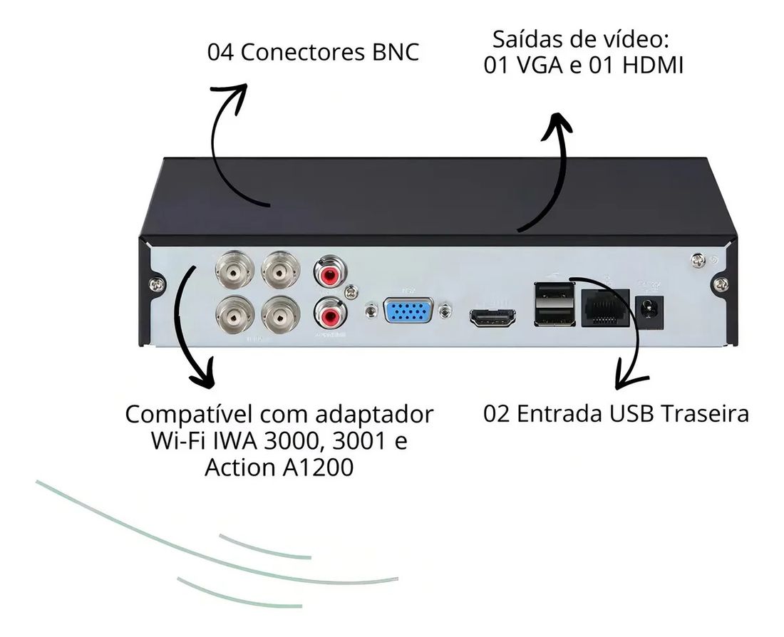 GRAVADOR DIGITAL DE VIDEO COMPACTO - 4 CANAIS + 01 IP ADI - MHDX 1004-C C/HD 1TB
