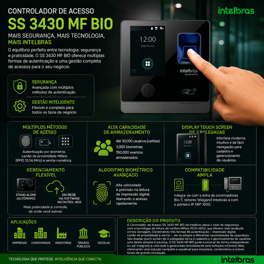 CONTROLADOR DE ACESSO SS 3430 MF BIO CONTROLADOR DE ACESSO SS 3430 MF BIO