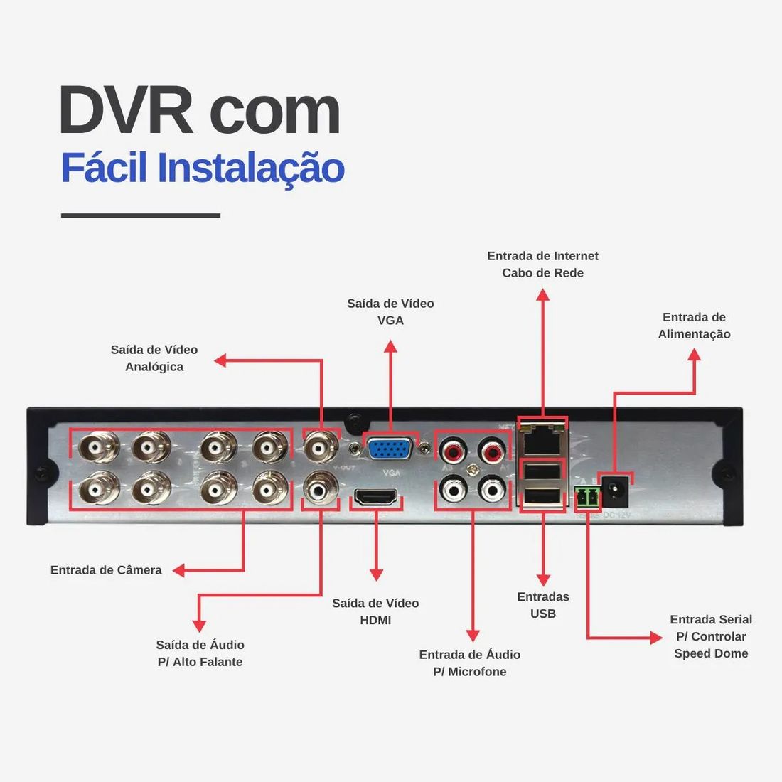 GRAVADOR DIGITAL DE VIDEO COMPACTO - 16 CANAIS + 02 IP ADICIONAIS - MHDX 1016-C