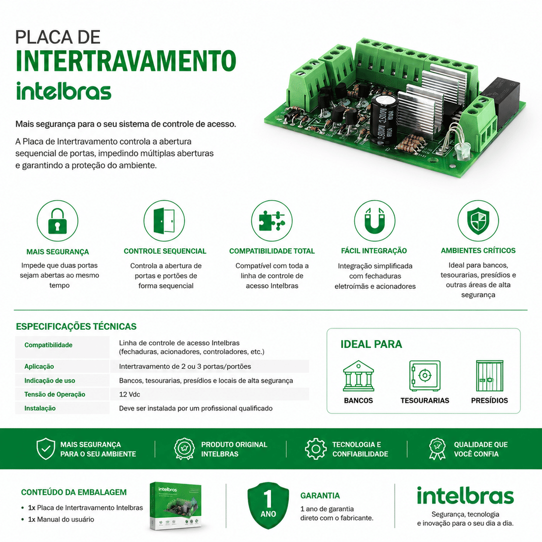 PLACA DE INTERTRAVAMENTO (5.0) PLACA DE INTERTRAVAMENTO (5.0)