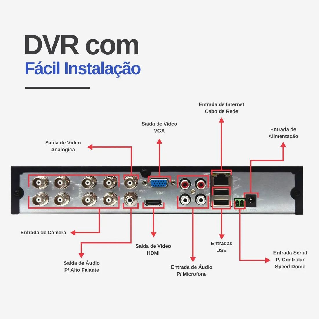 GRAVADOR DIGITAL DE VIDEO COMPACTO - 16 CANAIS + 02 IP AD - MHDX 1016-C C/HD 4TB