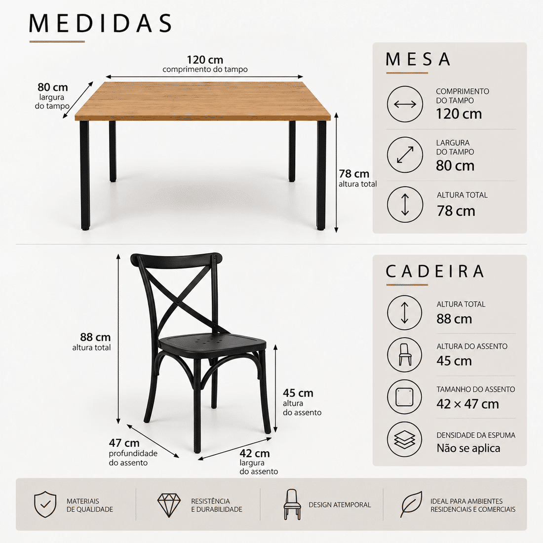 Conjunto Mesa Industrial e 4 cadeiras X Conjunto Mesa Industrial e 4 cadeiras X