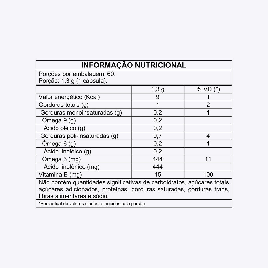 Femme Balance 60 Cápsulas Equilíbrio Hormonal Feminino Brasilic Femme Balance 60 Cápsulas Equilíbrio Hormonal Feminino Brasilic