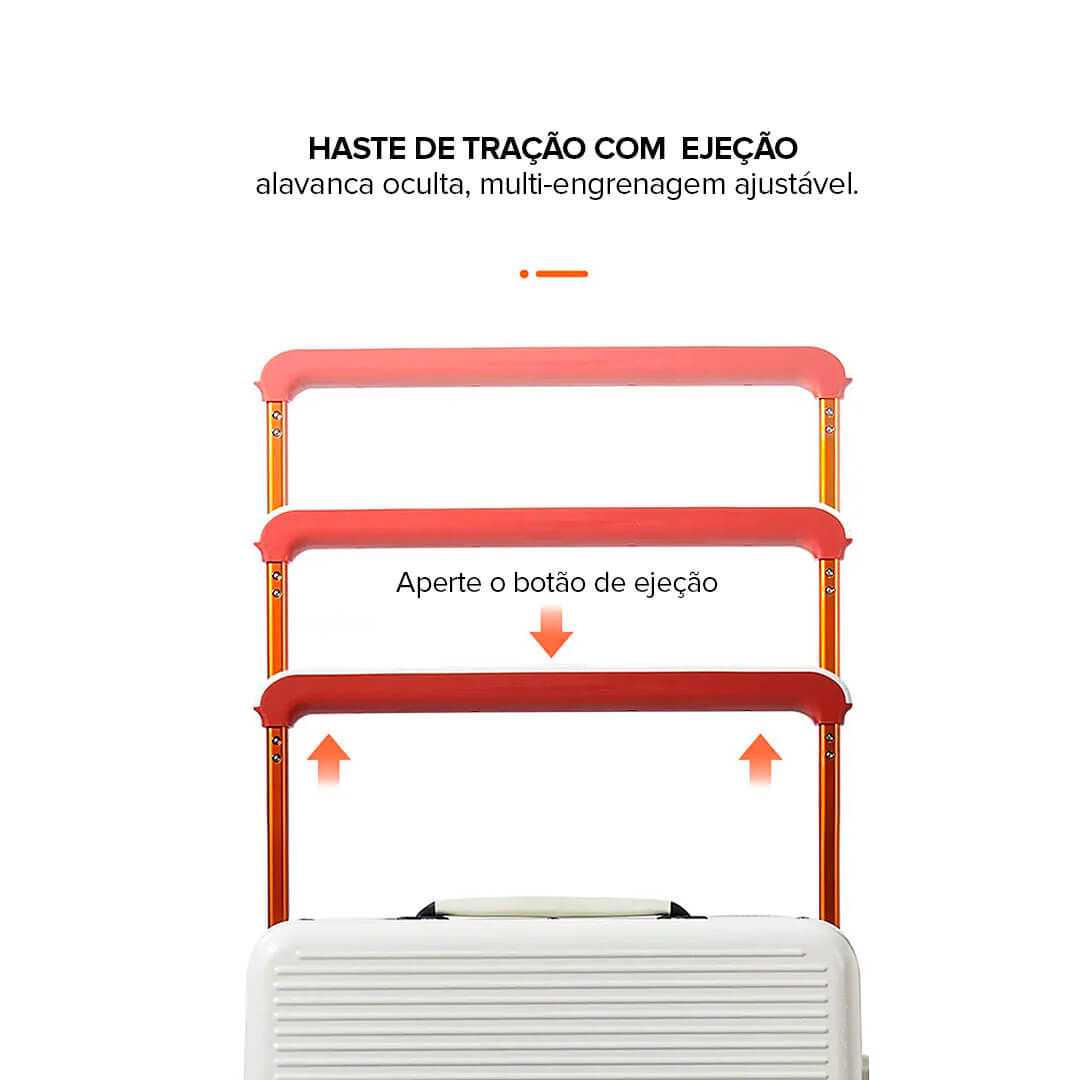 Kit de Malas de Viagem Média 23 kg e Pequena de Bordo 10kg PC Dinamarca Branco