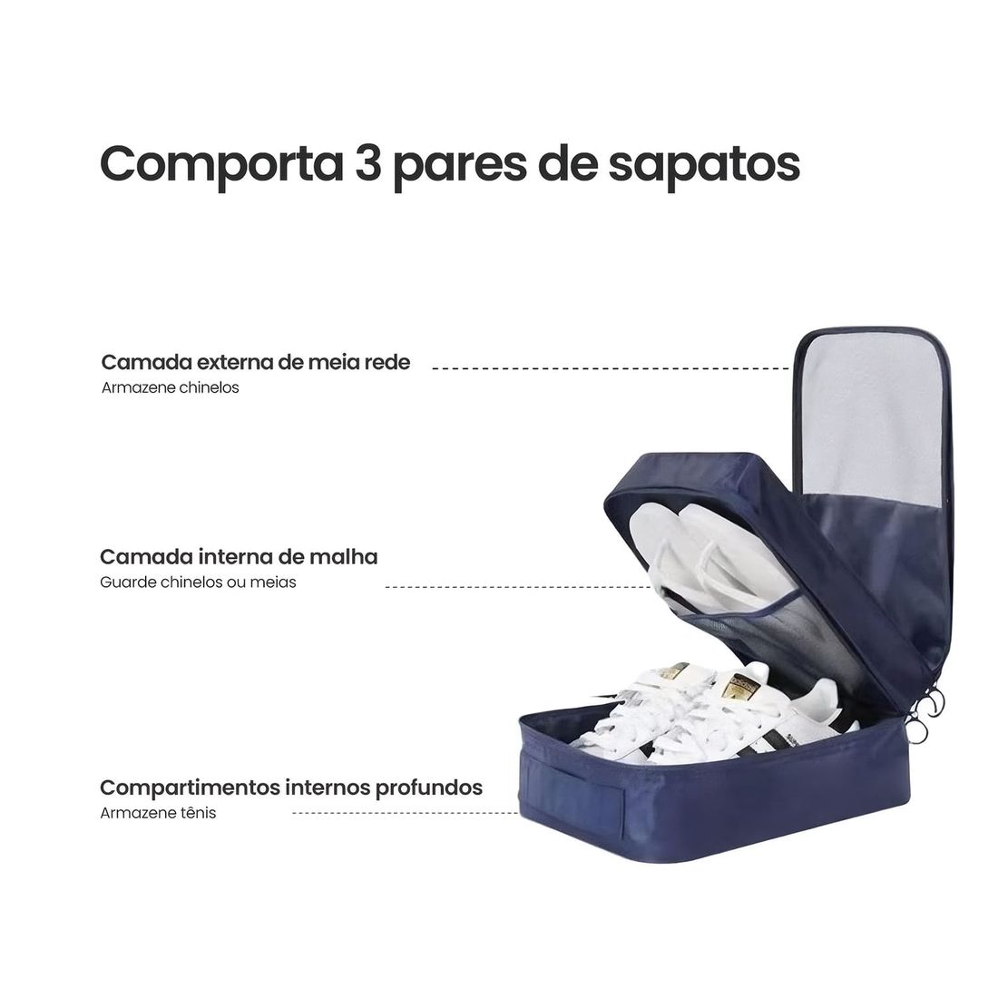 Kit de Mala Pequena de Bordo 10 kg Bélgica Azul, Kit Frascos 10 Pecas, Organizador Sapato, Organizador Laundry Pouch e Home Spray Aroma`loa Kit de Mala Pequena de Bordo 10 kg Bélgica Azul, Kit Frascos 10 Pecas, Organizador Sapato, Organizador Laundry Pouch e Home Spray Aroma`loa