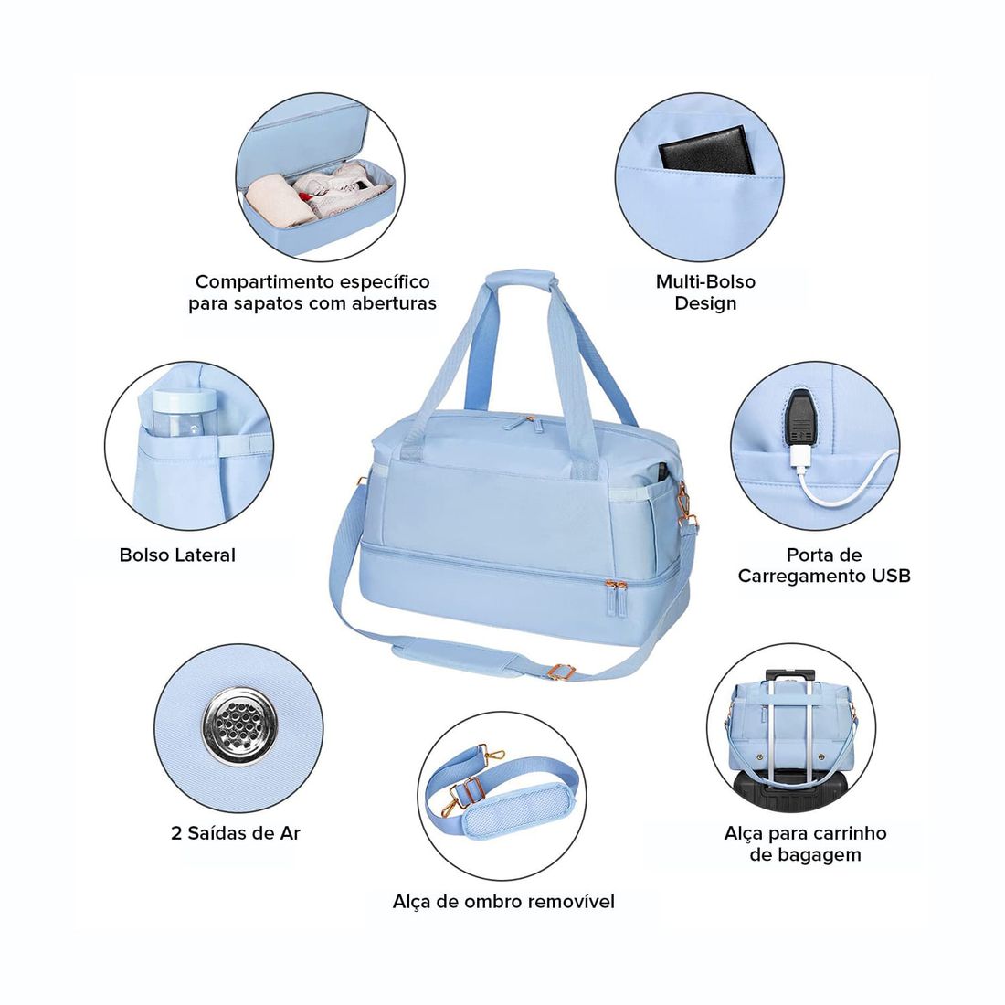 Kit Completo Brasil Branco, Kit Frasco 7 Pecas, Bolsa Journey e Kit Organizador Laundry Azul