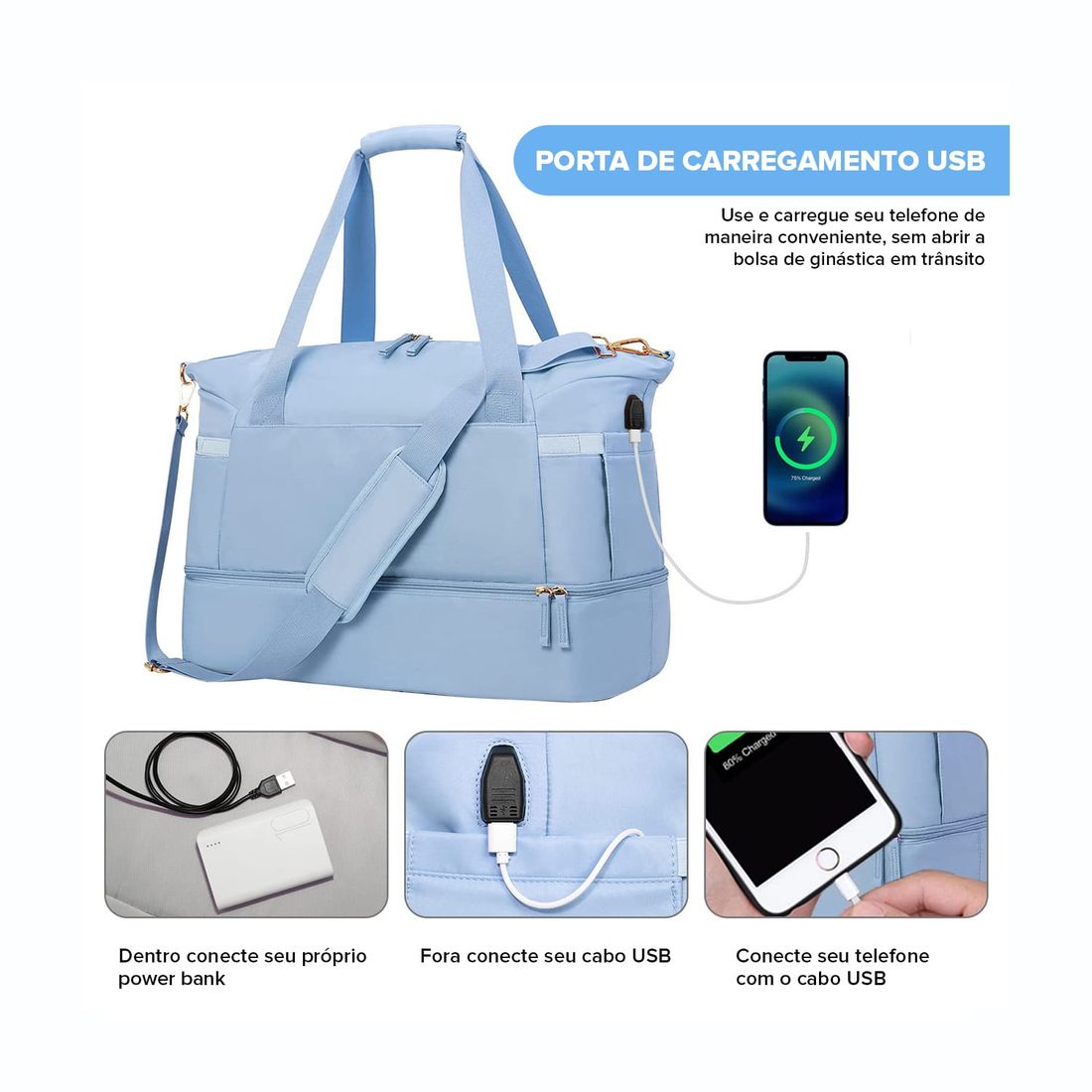 Kit Completo Brasil Branco, Kit Frasco 7 Pecas, Bolsa Journey e Kit Organizador Laundry Azul