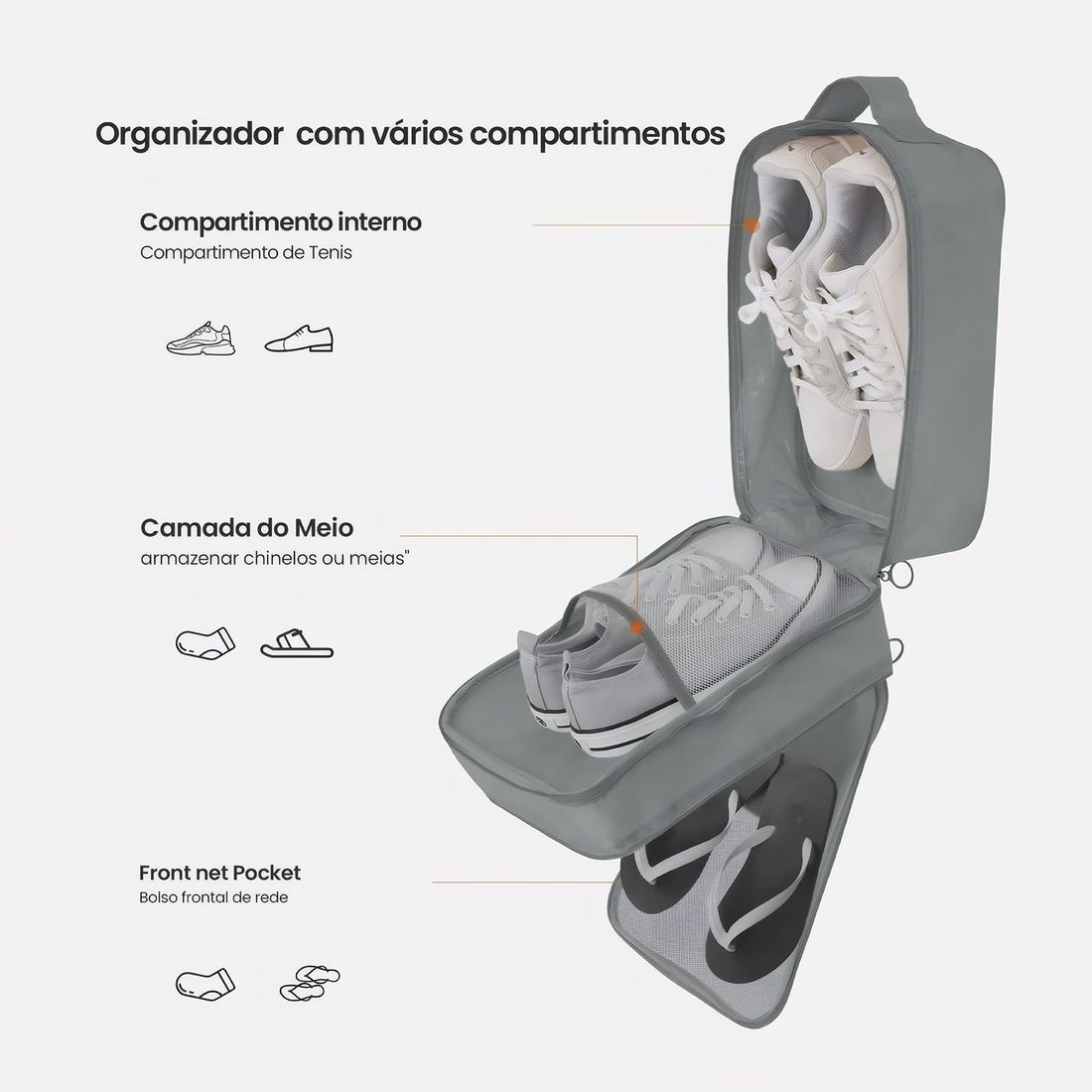 Kit de Mala Pequena de Bordo 10 kg Suécia Branco, Frasqueira Bali, Organizador Porta Sapato e Kit Frascos 7 Pcs Cinza
