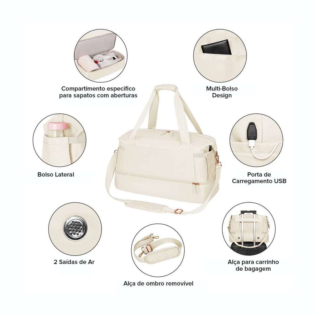 Kit de Mala Pequena de Bordo 10 kg Brasil Branco, Bolsa Journey Bege e Kit Frascos 7 Peças Rosa