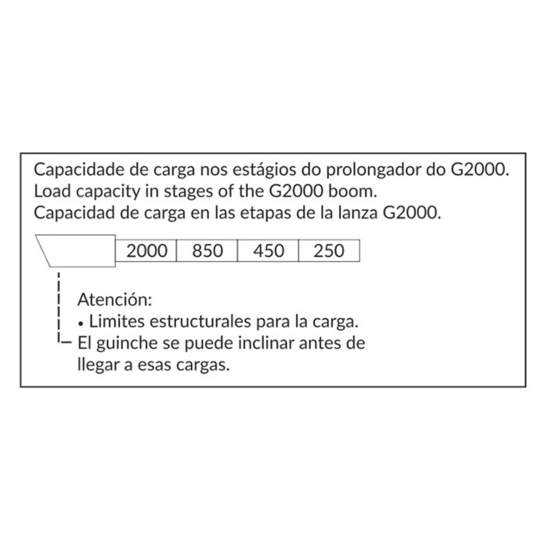 Guincho Hidráulico 2000 Kg Com Prolongador Roda Ferro G2000E Bovenau