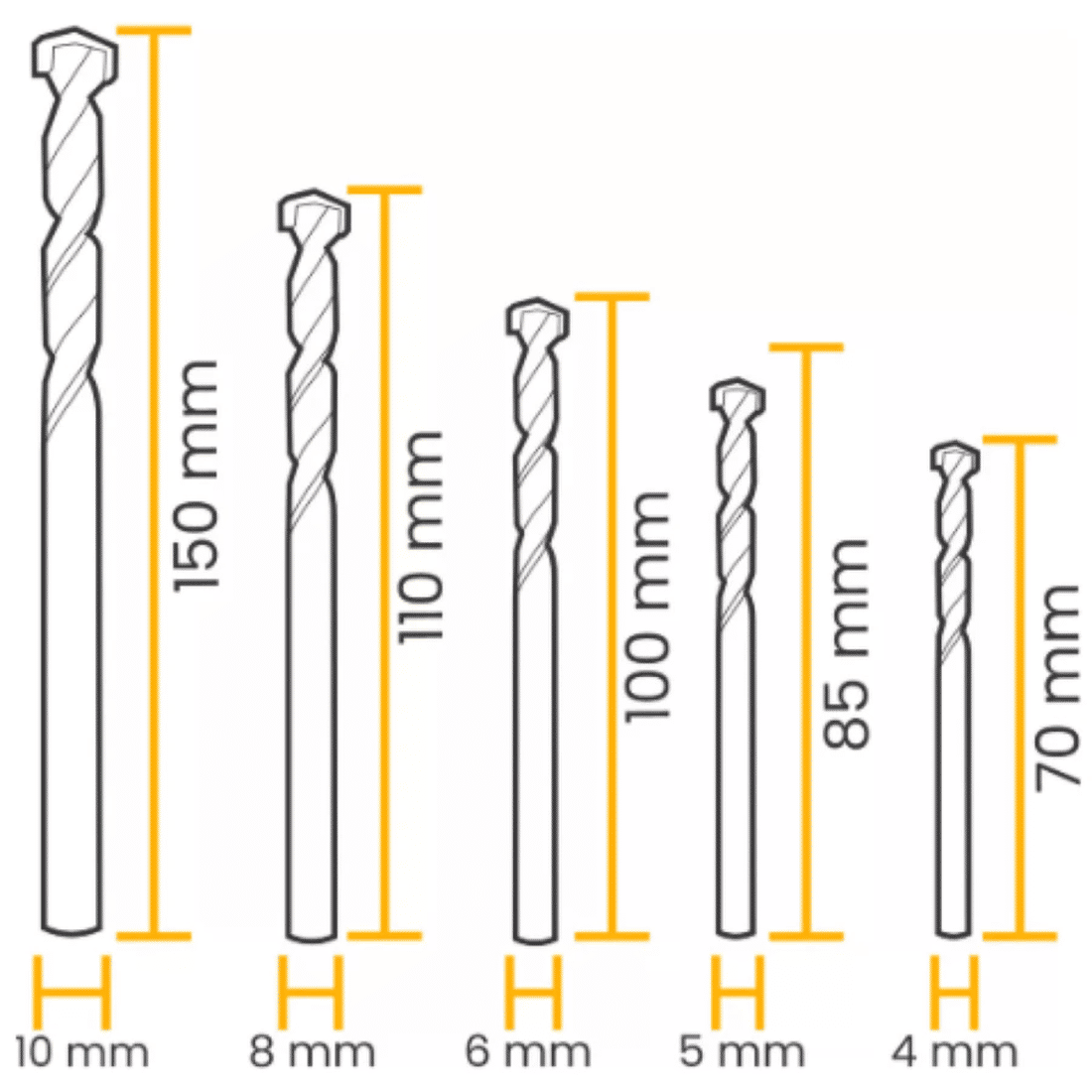Jogo Brocas Vídea Para Concreto Makita 4-10mm 5 peças