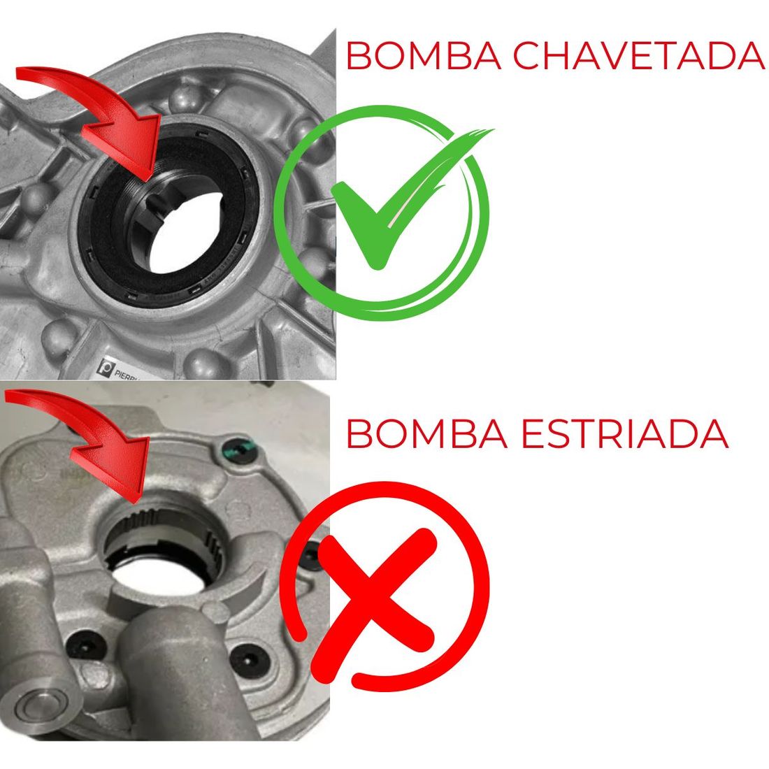 Bomba de Óleo Original Pierburg Ford 1.0 1.6 Zetec Rocam Bomba de Óleo Original Pierburg Ford 1.0 1.6 Zetec Rocam