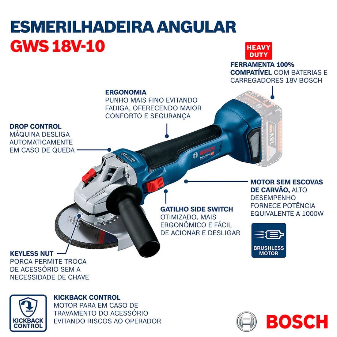 Combo Refletor Sem Fio + Emerilhadeira Bosch Com 2 Baterias 18v 4ah e Carregador