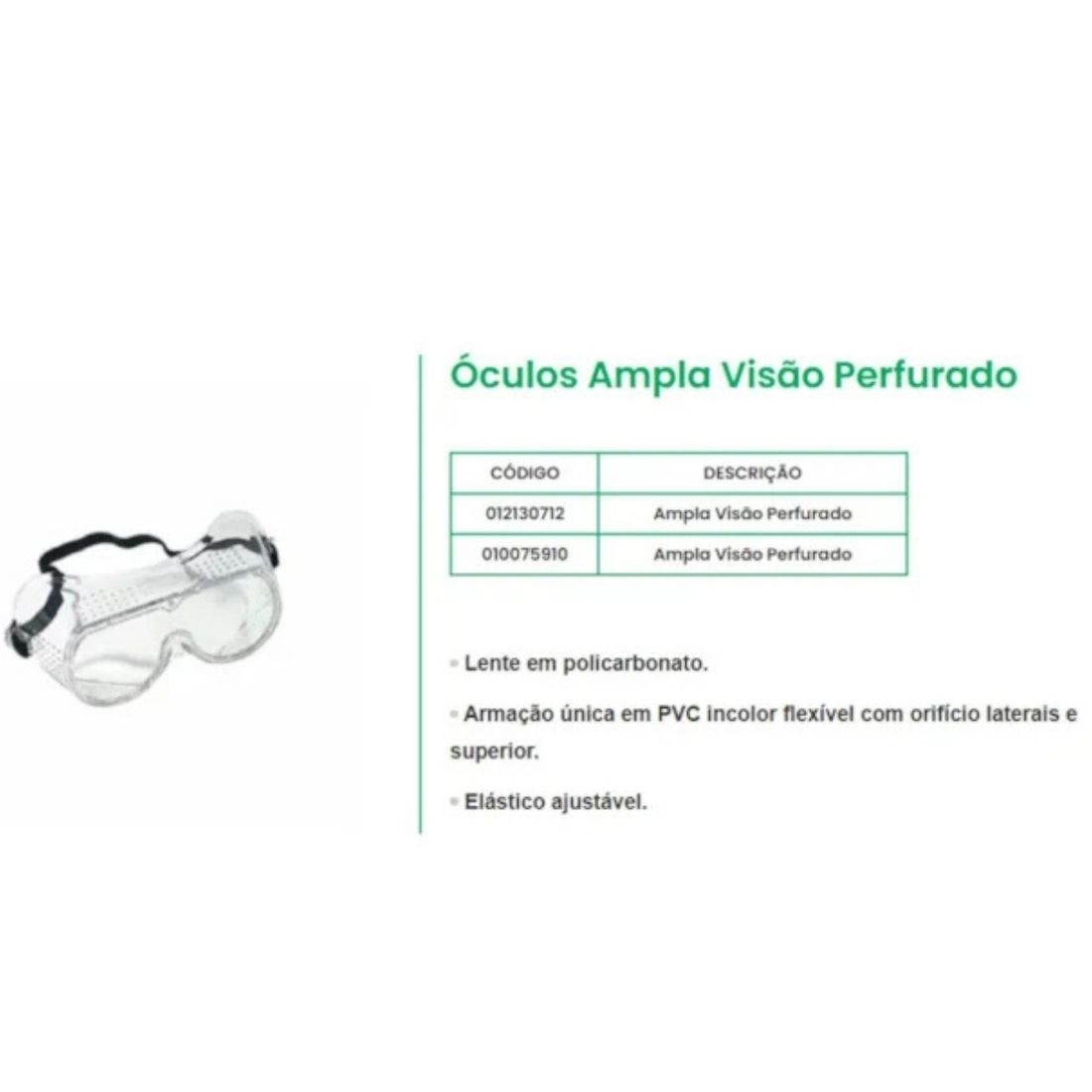 Óculos Segurança Ampla Visão Incolor Perfurado
