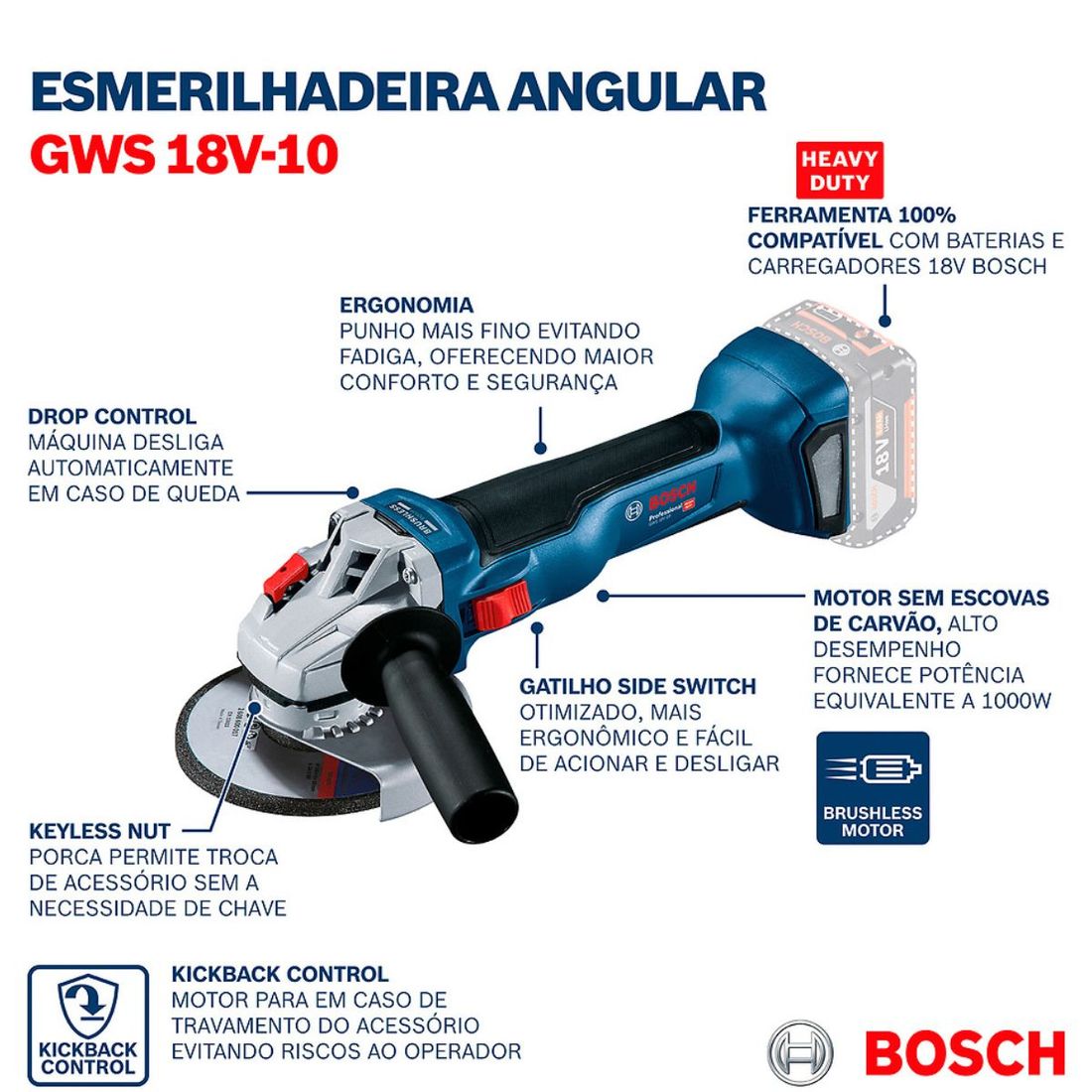 Combo Esmerilhadeira Angular + Martelete SDS  Bosch Com 2 Baterias 18v 4ah e Carregador