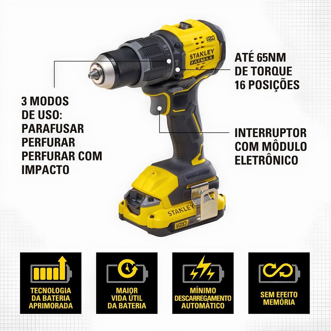 Parafusadeira Furadeira Impacto Stanley 1/2"" 20V S/Bateria Parafusadeira Furadeira Impacto Stanley 1/2"" 20V S/Bateria