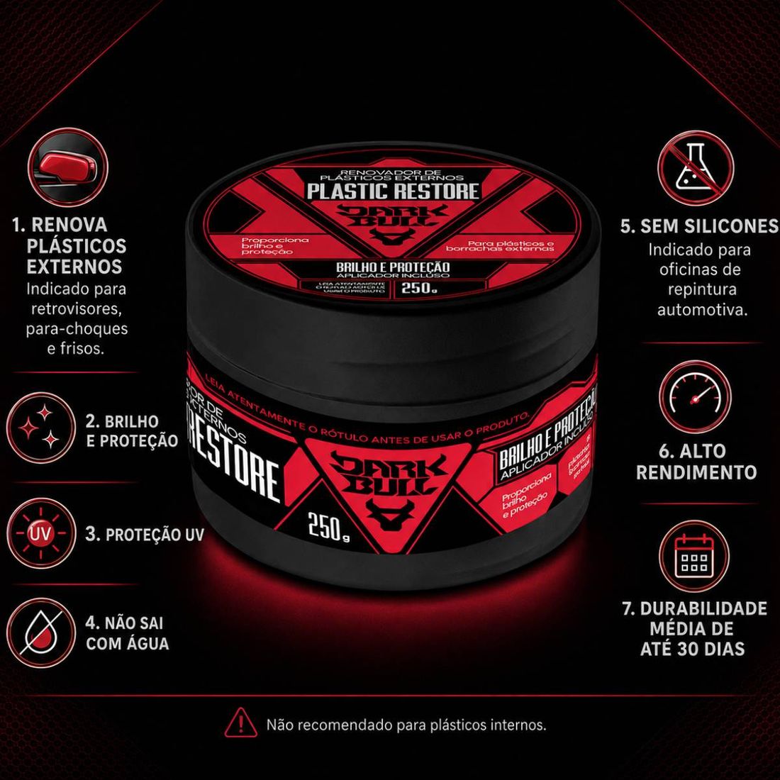 Renovador de Plásticos Externos Dark Bull 250ml Proteção UV