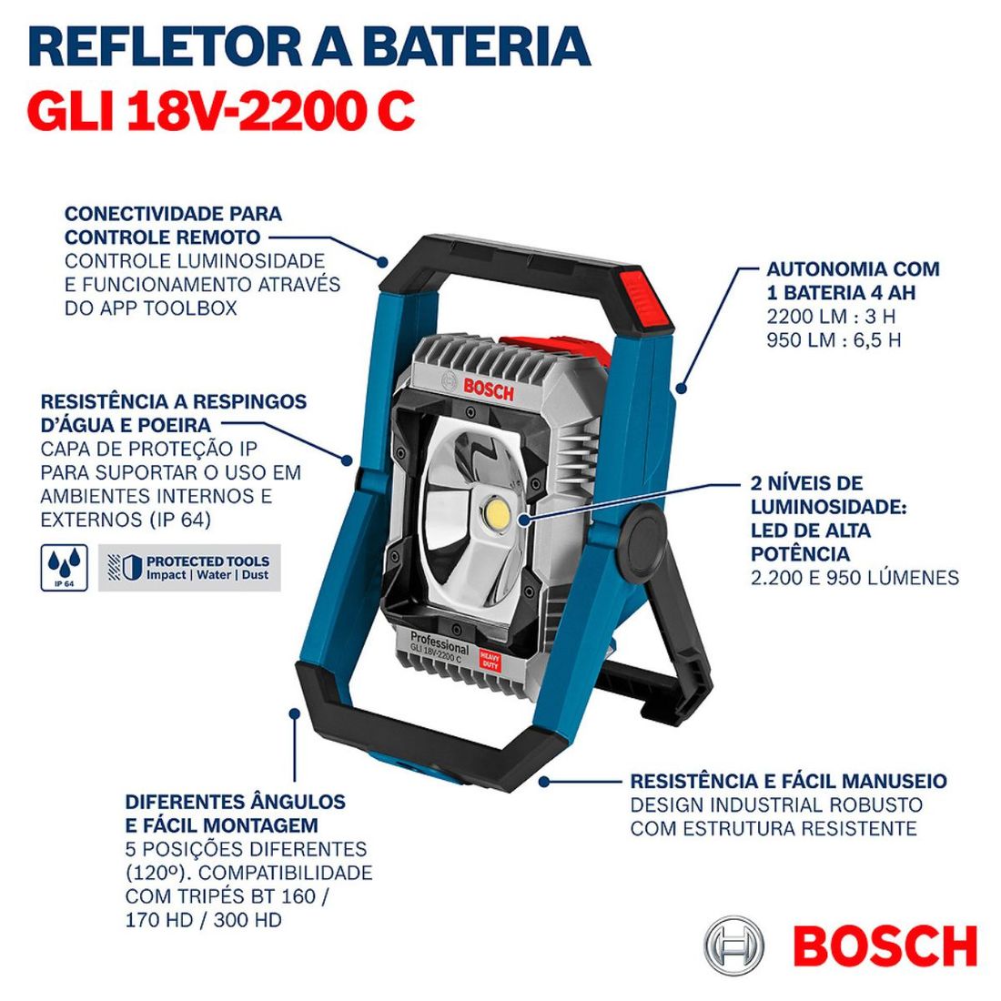 Combo Serra Tico-Tico + Refletor Bosch com 2 Baterias 18v 4ah e Carregador