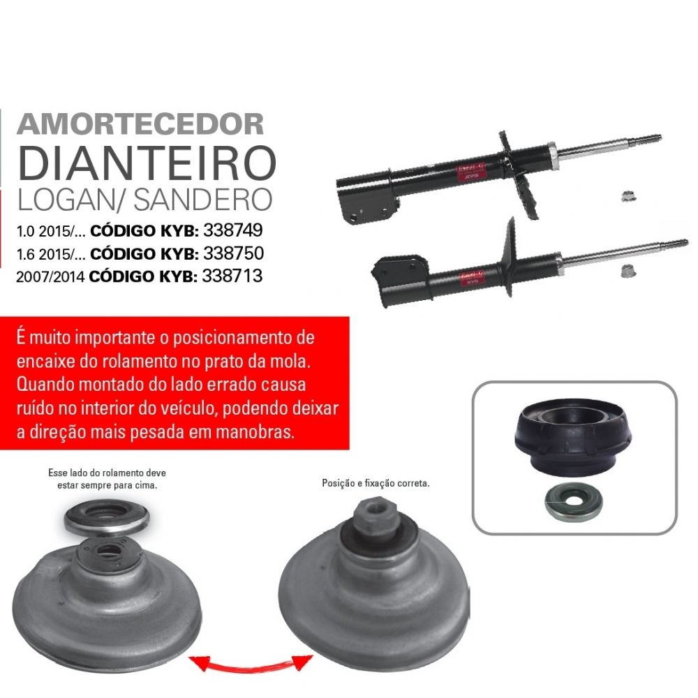 Amortecedor Dianteiro Renault Logan/Sandero 1.0 2015 a 2020