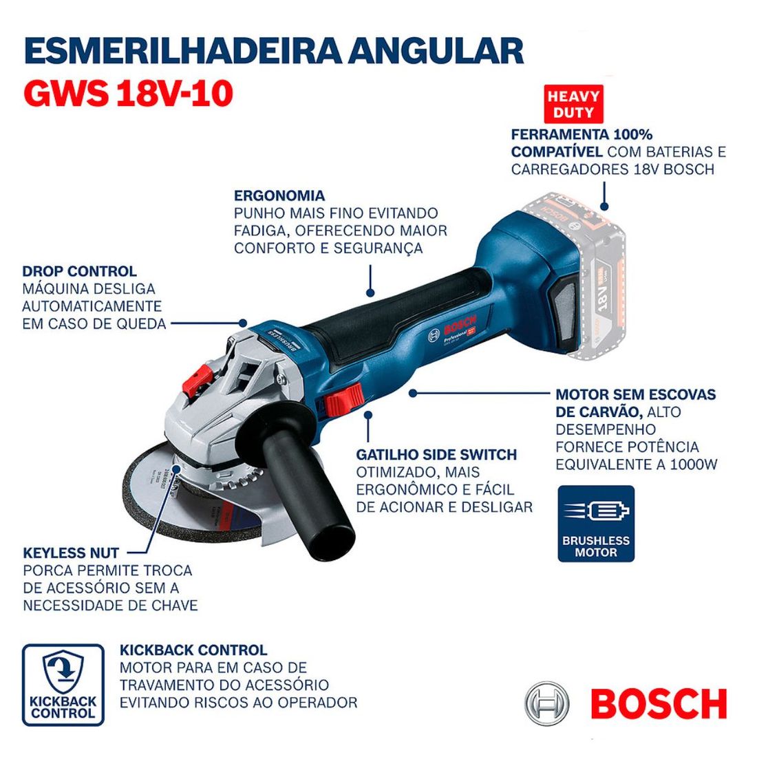Combo Chave Impacto + Esmerilhadeira Angular com 2 Baterias 18v 4ah e Carregador