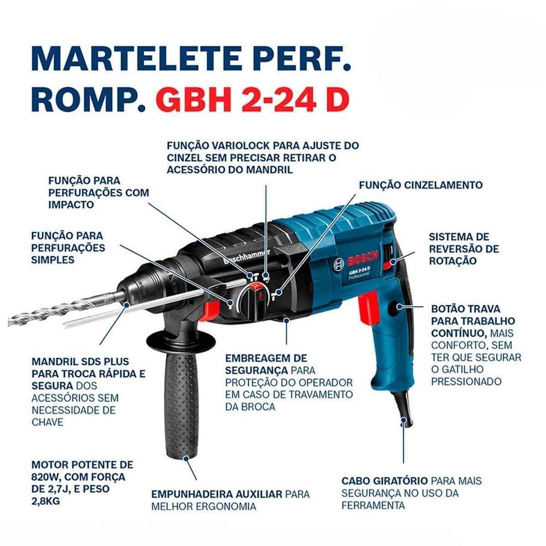 Martelo Perfurador Rompedor Bosch GBH 2-24 D 820W com Maleta Martelo Perfurador Rompedor Bosch GBH 2-24 D 820W com Maleta