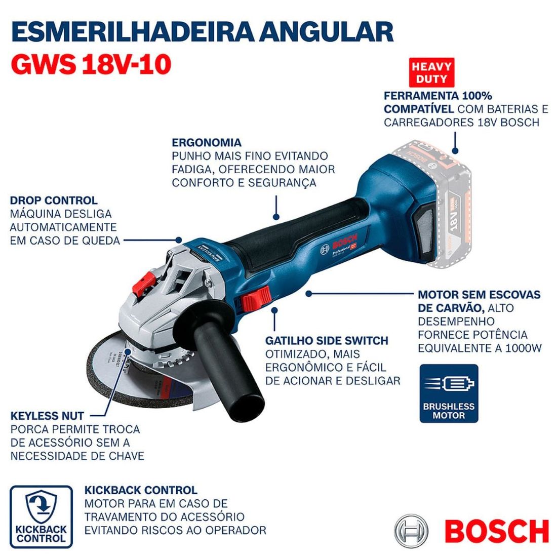 Combo Multicortadora + Esmerilhadeira Bosch Com 2 Baterias 18v 4ah e Carregador