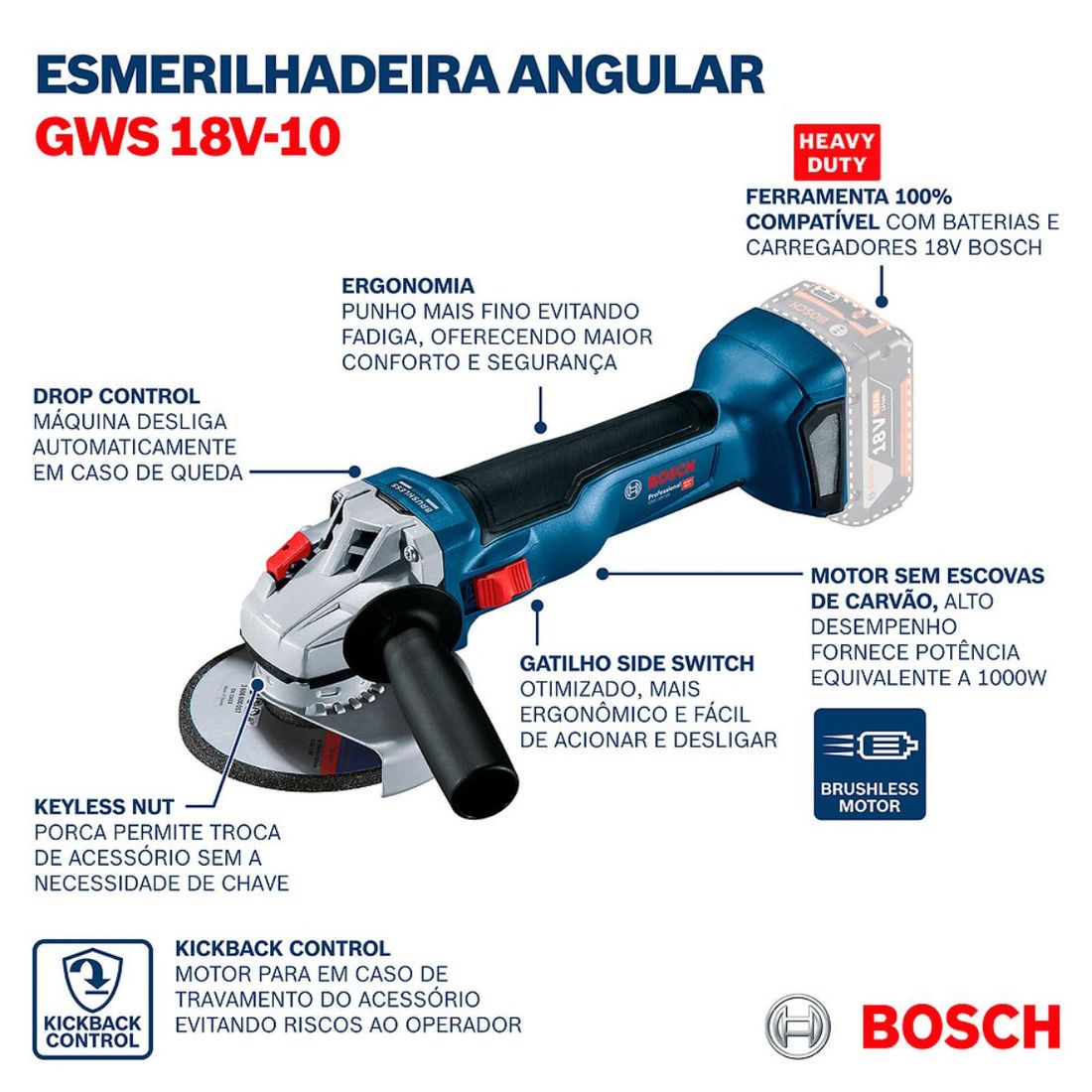 Combo Parafusadeira Drywall + Esmerilhadeira Bosch Com 2 Baterias 18v 4ah e Carregador