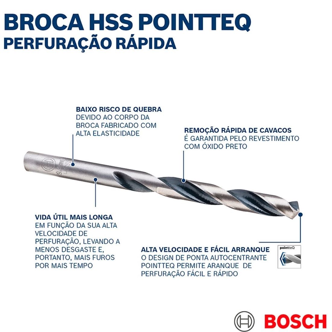 Jogo Brocas Aço Rápido 1,5-6,5mm 2608577349 Bosch Jogo Brocas Aço Rápido 1,5-6,5mm 2608577349 Bosch