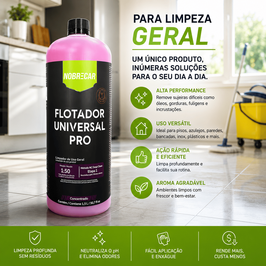 Limpador Flotador Universal Concentrado 1,5L NobreCar 1788