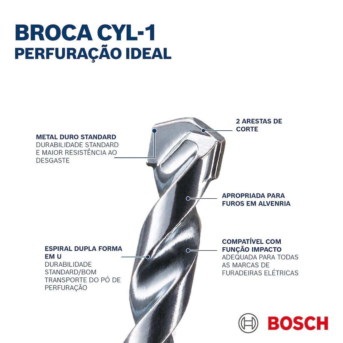 Jogo Brocas Bosch CYL-1 Concreto 8 Peças Jogo Brocas Bosch CYL-1 Concreto 8 Peças