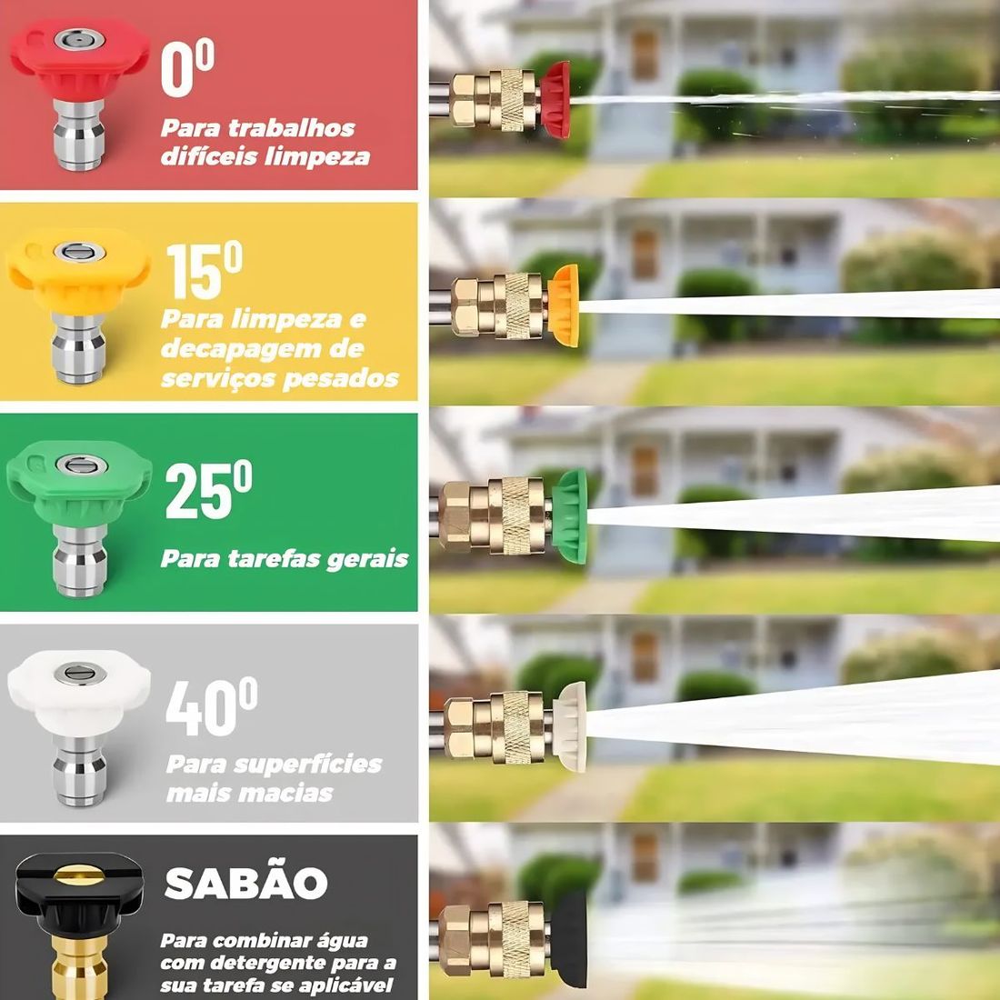 Jogo 5 Bicos Lavadora Alta Pressão Vonixx 1/4 Jogo 5 Bicos Lavadora Alta Pressão Vonixx 1/4